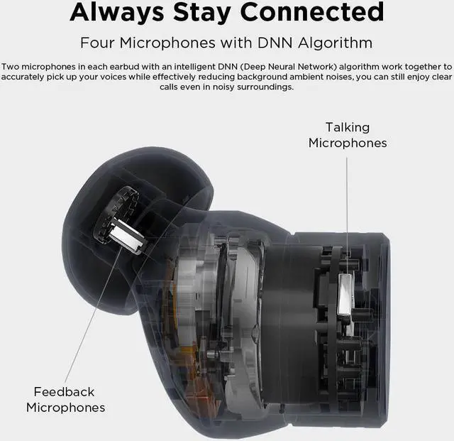 Alt view image 6 of 7 - 1MORE PistonBuds Pro Hybrid Active Noise Canceling Wireless Earbuds, Bluetooth 5.2 Headphones, 12 Studio-Grade EQs, AAC, 30h Playtime, 4 Mics with DNN, Gaming Mode, IPX5, White