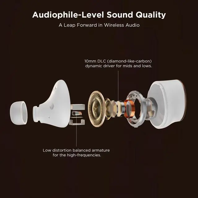 Alt view image 2 of 7 - 1MORE EVO Noise Cancelling Earbuds, Audiophile Headphones with Dual Drivers, Adaptive ANC, Bluetooth Headphones, HiFi Sound, LDAC, Hi-Res Audio, 6 Mics, 28H Playtime, Wireless Charging, White