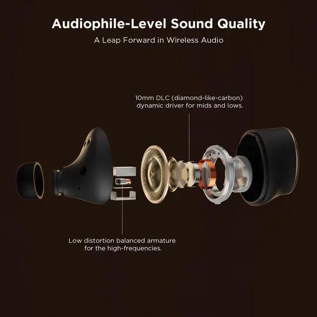 Alt view image 2 of 7 - 1MORE EVO Noise Cancelling Earbuds, Audiophile Headphones with Dual Drivers, Adaptive ANC, Bluetooth Headphones, HiFi Sound, LDAC, Hi-Res Audio, 6 Mics, 28H Playtime, Wireless Charging, Black