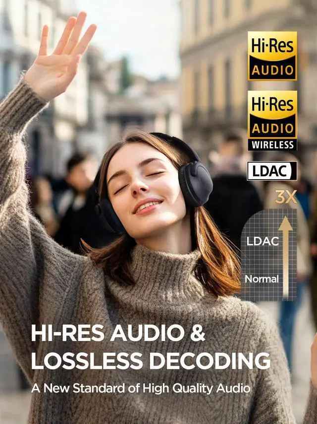 Alt view image 2 of 7 - 1MORE SonoFlow-Pro Noise Cancelling Headphones - HQ51 Over Ear Bluetooth Headphones with LDAC for Hi-Res Wireless Audio,100H Playtime,Bluetooth 5.4, QuietMax ANC,  Comfortable Fit, Clear Calls