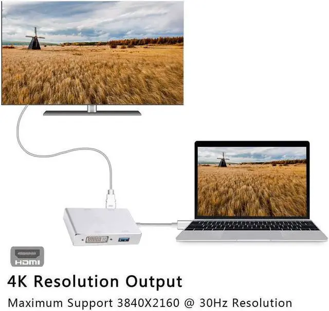 Alt view image 4 of 7 - USB C to HDMI/DVI/VGA Adapter, Monodeal 4 in 1 USB 3.0 Type-C Hub VGA/HDMI/DVI Video Adapter 4K UHD, supports HDMI&VGA, DVI&VGA simultaneously, male to female multi-display video converter