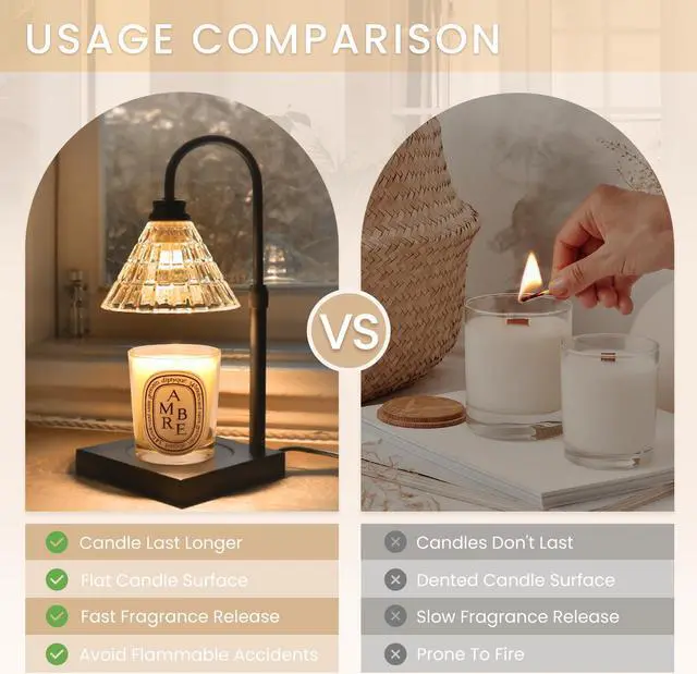 Alt view image 3 of 6 - Candle Warmer Lamp with Dimmer, 2H/4H/8H Timer, Compatible with Jar Candles, Home Decor Gift for her, Birthday Gift for mom, Home Scented Jar Candles Heater, Black