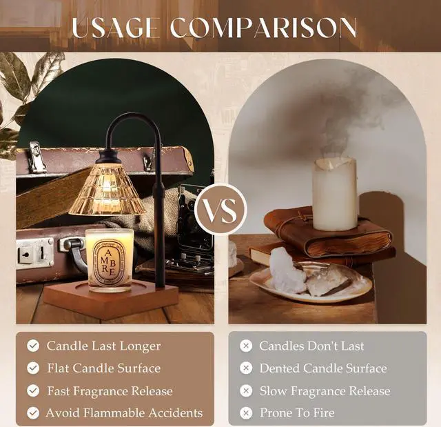 Alt view image 3 of 6 - Candle Warmer Lamp with Dimmer, 2H/4H/8H Timer, Compatible with  Jar Candle, Home Decor Gift for her, Birthday Gift for mom, Home Scented Jar Candles Heater, Black Wood