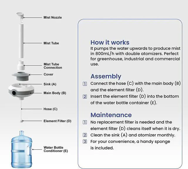 Alt view image 7 of 7 - Large Room Humidifiers 1000 sq.ft. Industrial Commercial humidifier, Ultrasonic Cool Mist Humidifier 800ml/h Output for Home, School, Office, Greenhouse, Warehouse, Indoor Planting