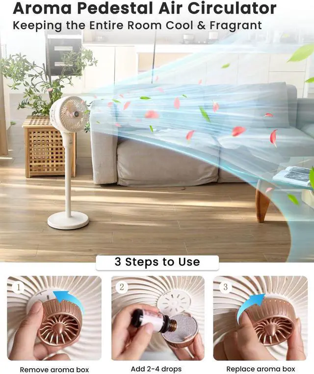 Alt view image 3 of 6 - YOKEKON Standing Fan, Table Pedestal Fan 2-in-1, 3D Oscillating Fan with Remote & Aroma Box, 15-Hour Timer, Standing Floor Fan for Bedroom, Living room, Kitchen, Dorm, Home, Office, Indoor, White