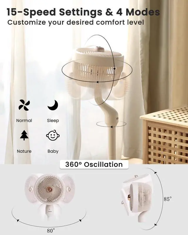 Alt view image 4 of 6 - YOKEKON Standing Fan, Table Pedestal Fan 2-in-1, 3D Oscillating Fan with Remote & Aroma Box, 15-Hour Timer, Standing Floor Fan for Bedroom, Living room, Kitchen, Dorm, Home, Office, Indoor, White