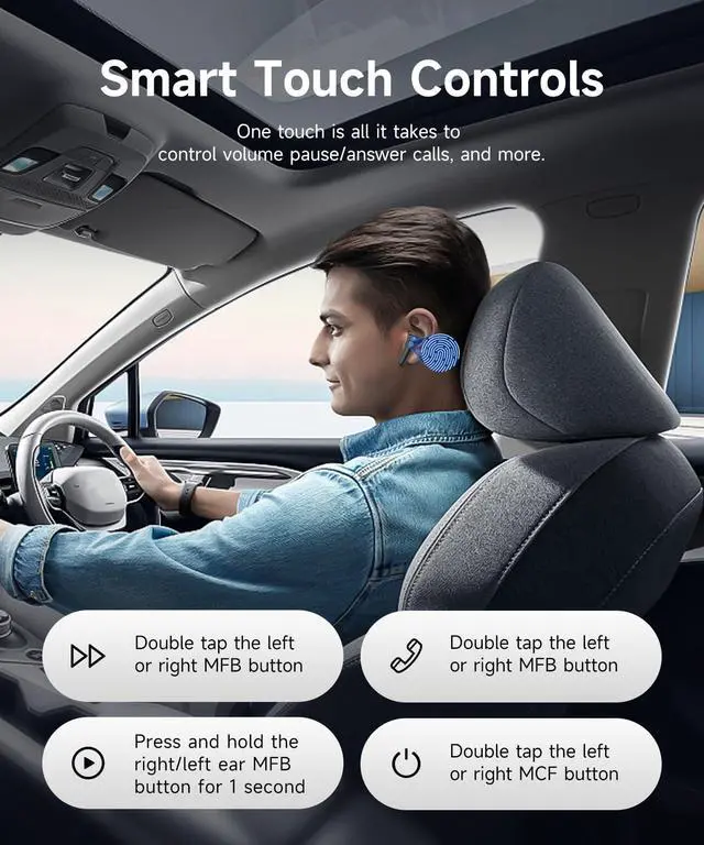 Alt view image 4 of 7 - Wireless Bluetooth 6.1 Earbuds with Real-Time AI Assisted Translation, Digital LED Charging Case Waterproof Sport in Ear Headphones for Travel Gym Running