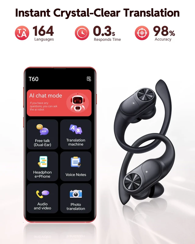 Alt view image 4 of 7 - Bluetooth Headphones Wireless Earbuds 80hrs Playtime Wireless Charging Case Digital Display Sports Ear Buds with Earhook Deep Bass IPX7 Waterproof Over-Ear Earphones for TV Phone Laptop Black