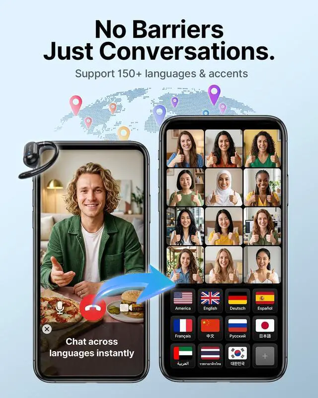 Alt view image 3 of 7 - AI Translation Earbuds Real Time 157 Languages Translator Ear Buds Interpreter Earphones, Open-Ear Comfort Support Playing Music Phone Calls, Audifonos Traductores Inglés Español for Travel Business