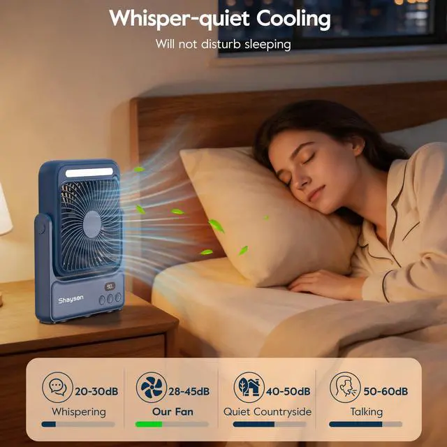 Alt view image 2 of 7 - USB Desk Table Fan 10000mAh 270° Rotation Timer Mode Hook LED Light Magnet