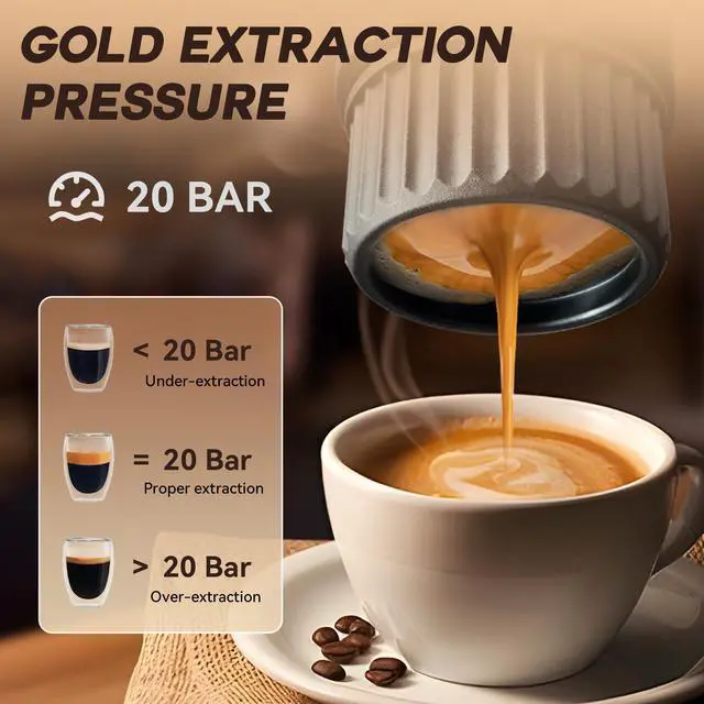 Alt view image 5 of 7 - Portable Electric Espresso Maker 20Bar