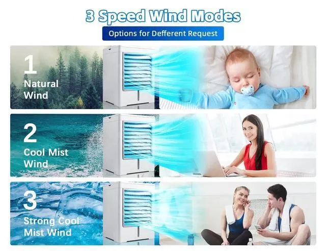 Alt view image 2 of 7 - Air Conditioners Fan with 3 Speeds