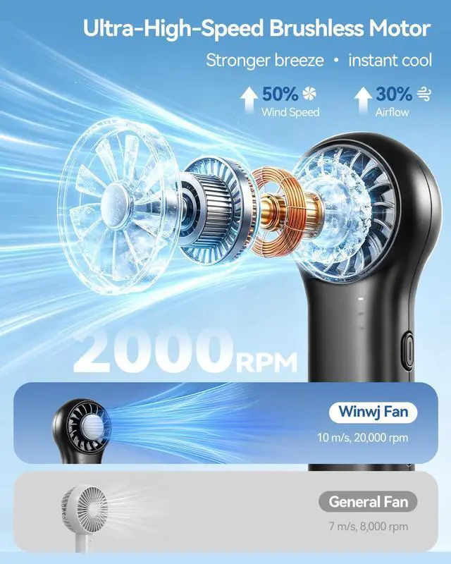 Main image of Handheld Fan with Active Ice Cooler