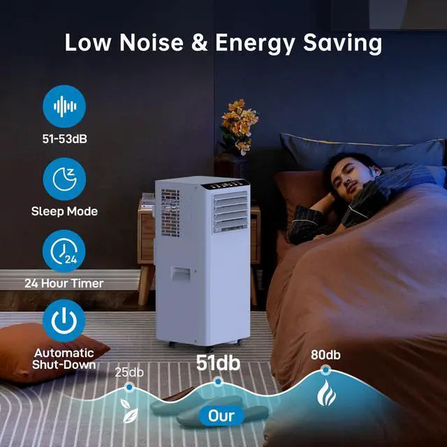 Alt view image 2 of 5 - Portable Air Conditioner 12000 BTU