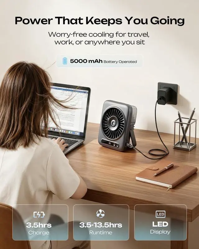 Alt view image 6 of 7 - Otlonpe Portable Misting Fan Small Desk Air Conditioner