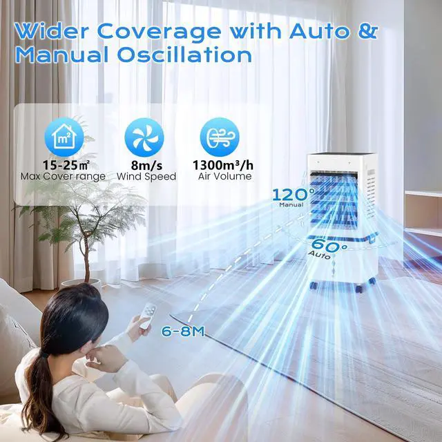 Alt view image 4 of 7 - Portable Air Conditioners 45W