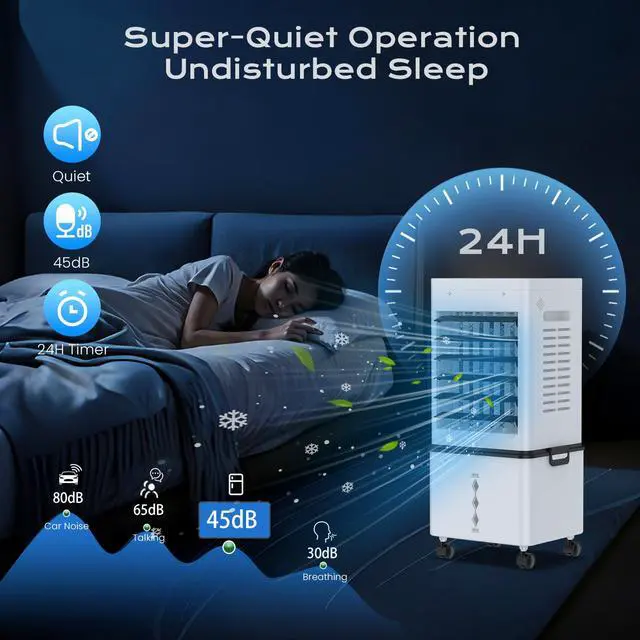 Alt view image 6 of 7 - Portable Air Conditioners 45W