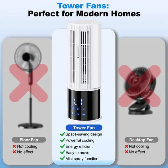 Alt view image 4 of 7 - Portable Air Conditioner Air Cooler 6-in-1 Portable Tower Fan 3 Speeds