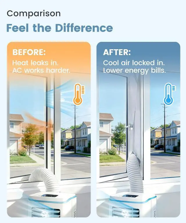 Main image of Portable Air Conditioner Window Seal with Non-Slip Two-Way Zippers