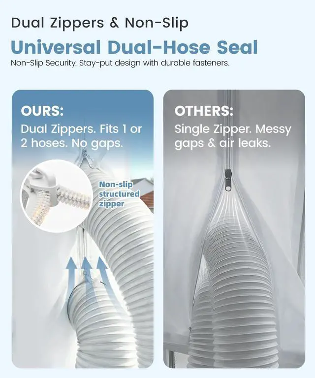 Alt view image 3 of 7 - Portable Air Conditioner Window Seal with Non-Slip Two-Way Zippers