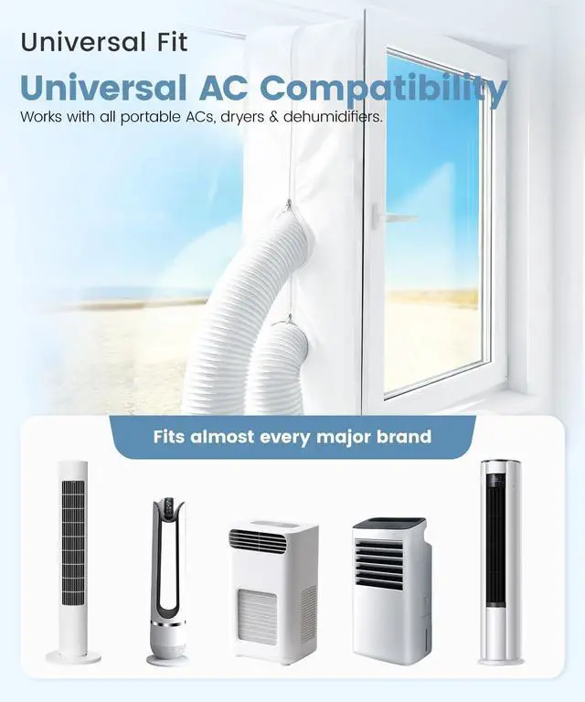 Alt view image 6 of 7 - Portable Air Conditioner Window Seal with Non-Slip Two-Way Zippers