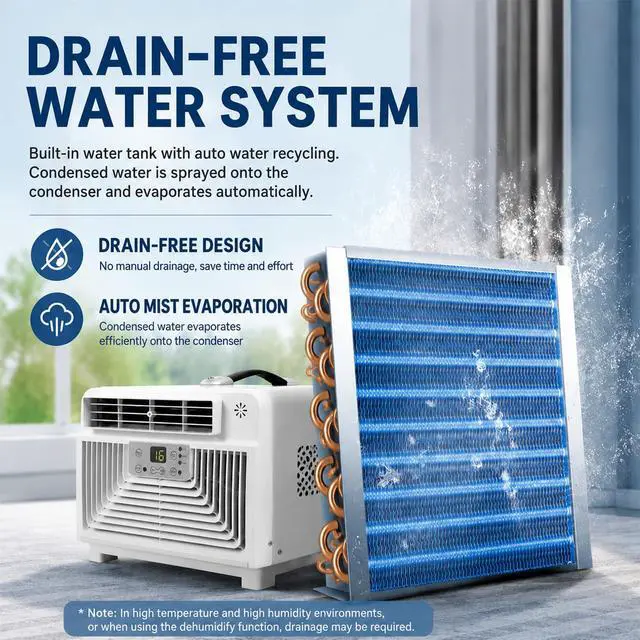 Alt view image 4 of 7 - 3400 BTU Portable Camping Air Conditioner