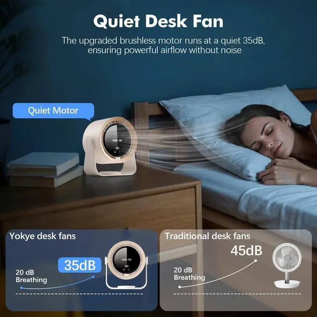 Alt view image 4 of 7 - USB Desktop Fan with LED Display & Long Battery Life