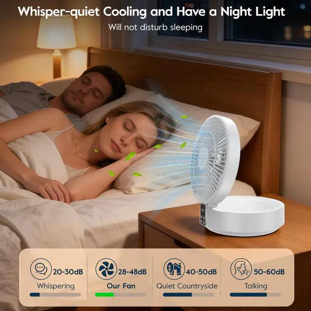 Alt view image 3 of 7 - Powerful Quiet Desk Fan Camping Fan with LED Light