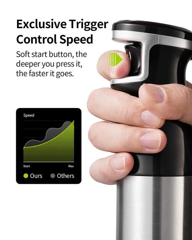 Alt view image 2 of 6 - Hand Blender Variable Speed 5 in 1 Stick Blenders