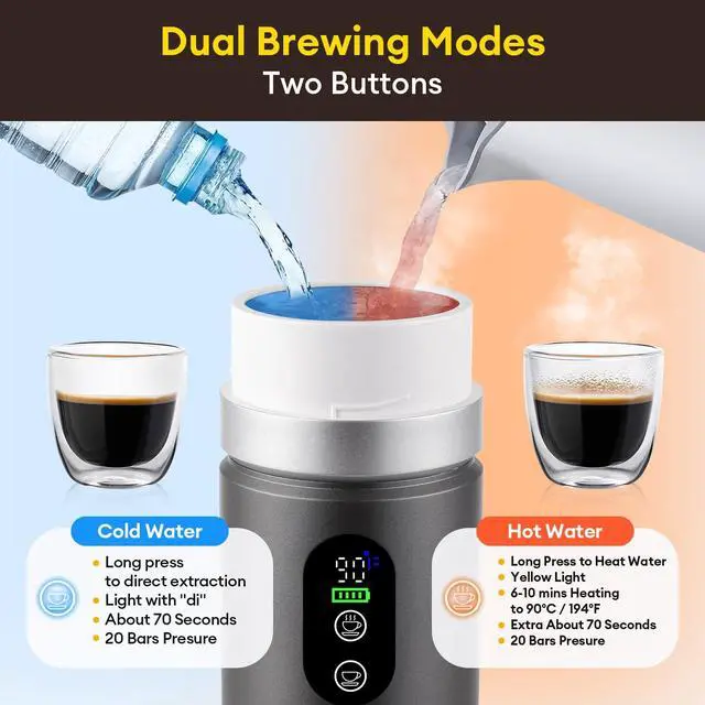 Alt view image 4 of 6 - Travel Portable Coffee Maker 3 In 1 Espresso Machine