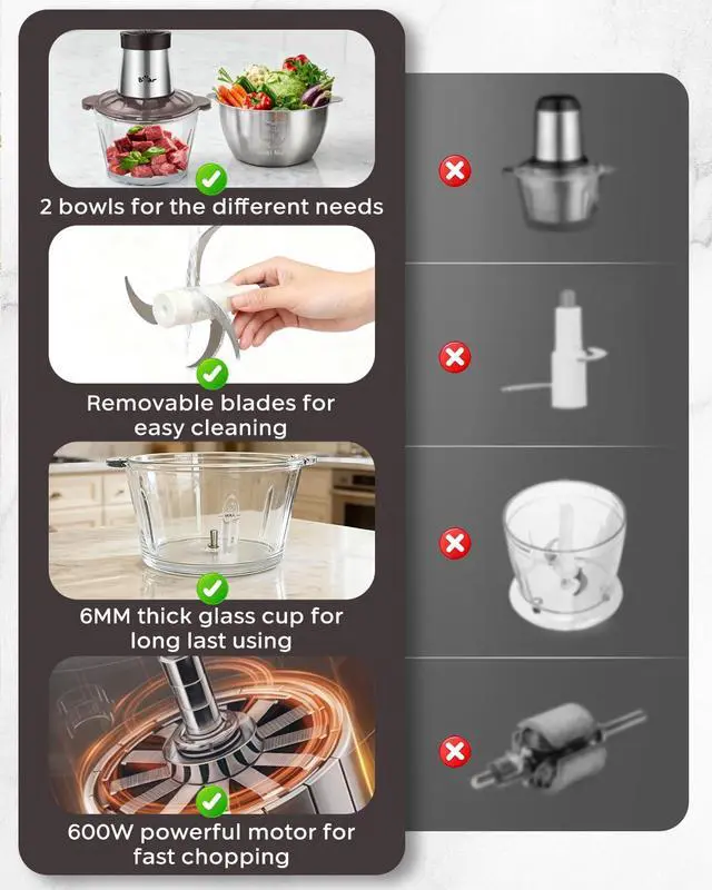 Alt view image 5 of 6 - 2L+1.8L 600W Electric Food Processors