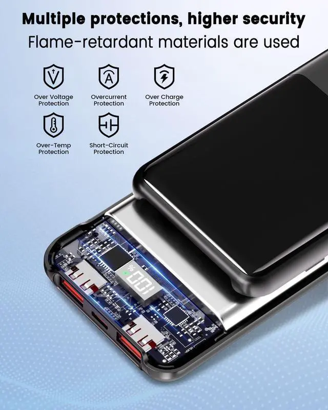 Alt view image 6 of 7 - Power Bank Fast Charging 20000mAh 22.5W