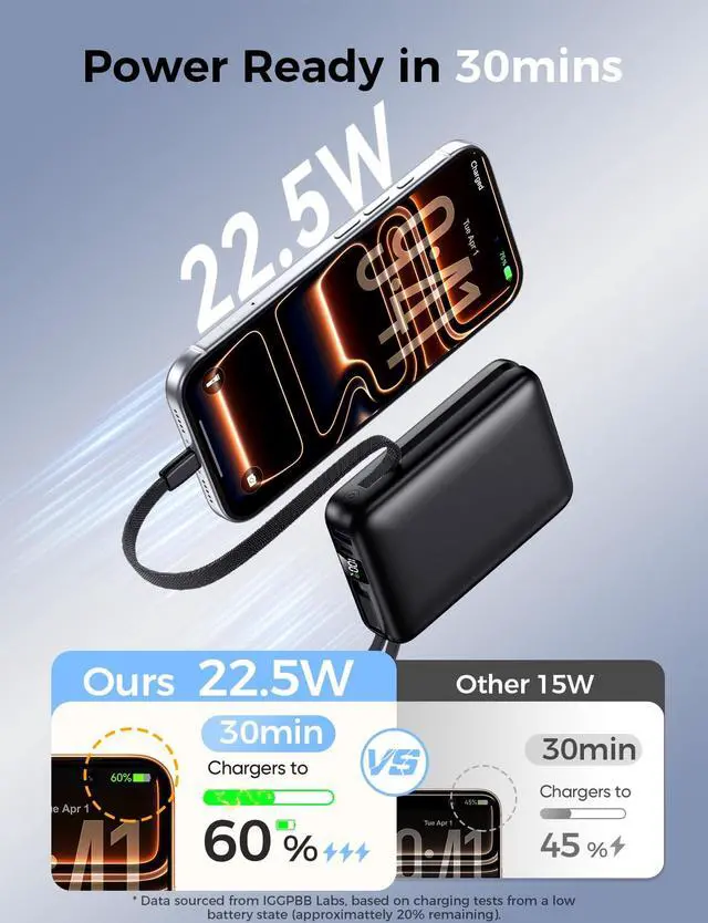 Alt view image 3 of 7 - Power Bank 26800mAh Portable Charger Battery Pack
