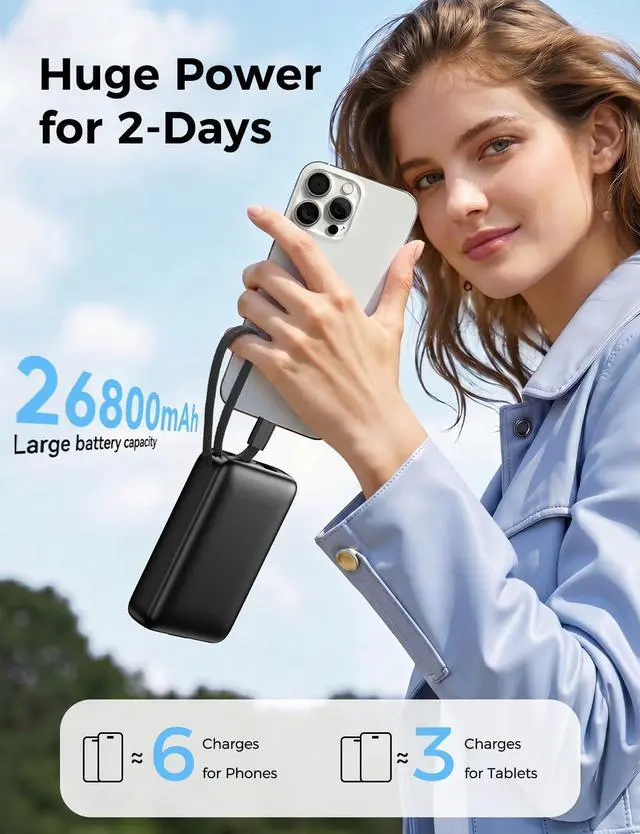 Alt view image 4 of 7 - Power Bank 26800mAh Portable Charger Battery Pack