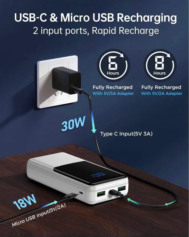 Alt view image 7 of 7 - Coblob Power Bank 27000mah