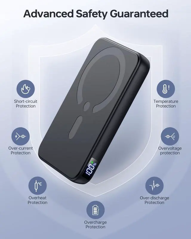 Alt view image 7 of 7 - For Magsafe Power Bank Portable Charger 12000mAh