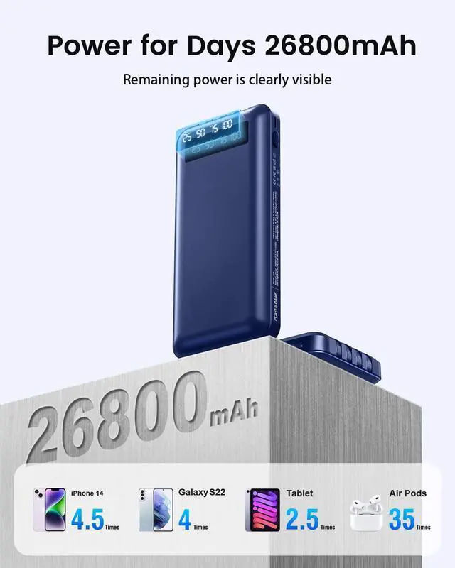 Alt view image 2 of 7 - 26800mah Power Bank With 4 Built in Cables
