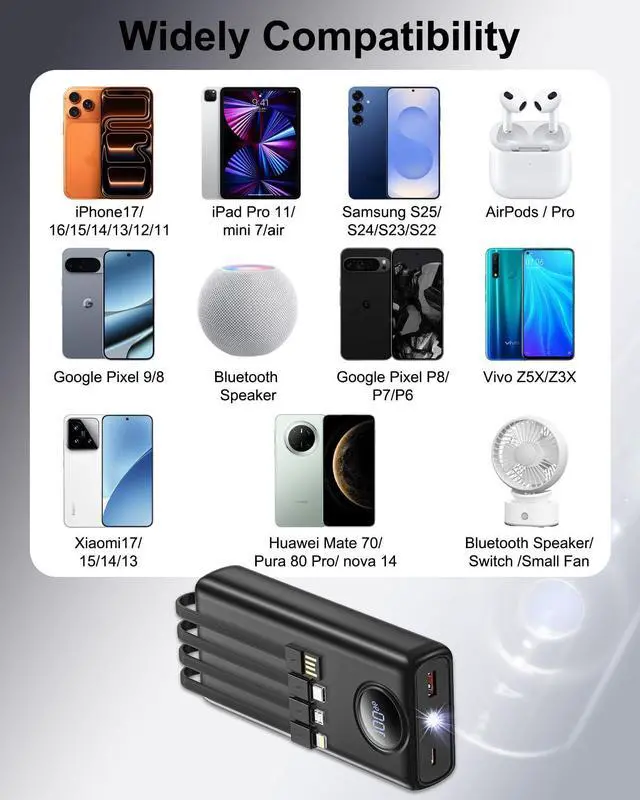 Alt view image 7 of 7 - 20000mAh Power Bank with Built in Cables