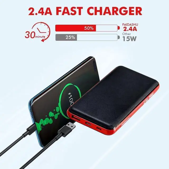 Alt view image 4 of 6 - 2-Pack Power Bank Portable Charger 10600mAh