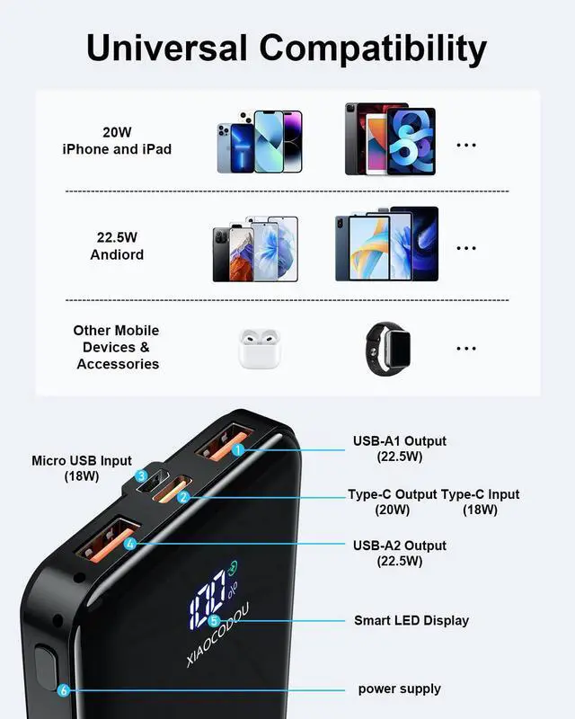 Alt view image 5 of 7 - Power Bank 20000mAh