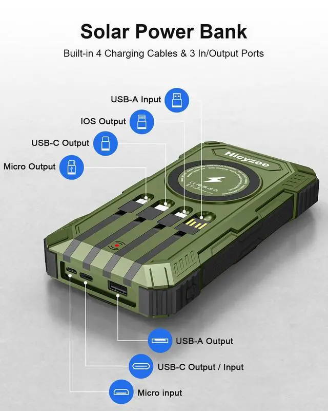 Alt view image 3 of 7 - Solar Power Bank