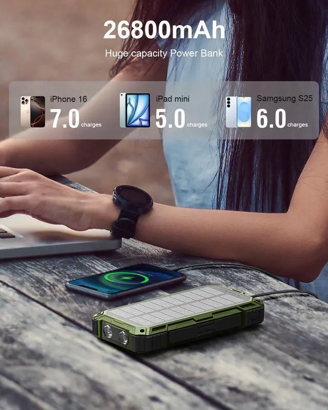 Alt view image 5 of 7 - Solar Power Bank