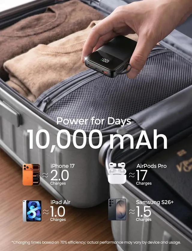 Alt view image 2 of 7 - Power Bank 10000mAh 22.5W Fast Charging Portable Charger