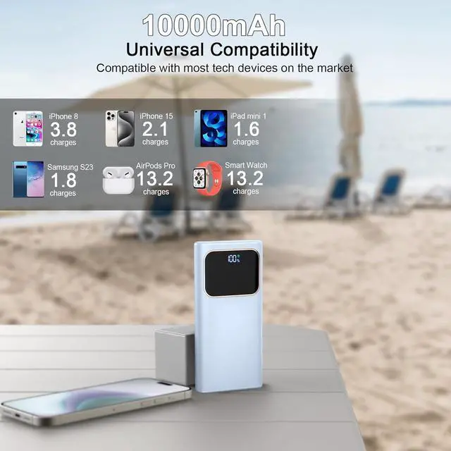 Alt view image 3 of 7 - Power Bank Fast Charging 10000mAh