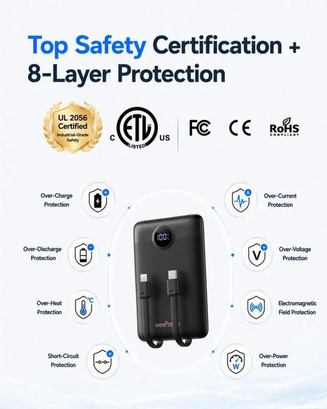 Alt view image 7 of 7 - Power Bank Fast Charging WeeFancy 10000mAh Portable Charger
