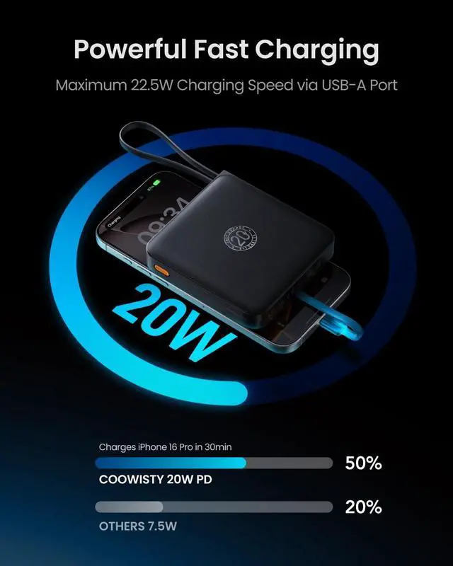 Alt view image 4 of 7 - Power Bank 22.5W 20000mAh Powerbank Fast Charging