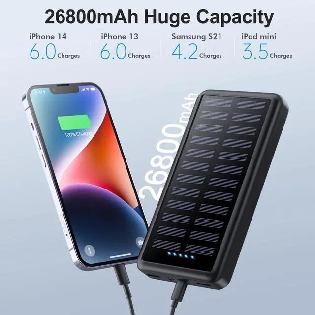 Alt view image 2 of 7 - Solar Power Bank USB C 26800mAh Portable Charger