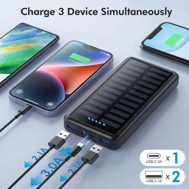 Alt view image 3 of 7 - Solar Power Bank USB C 26800mAh Portable Charger
