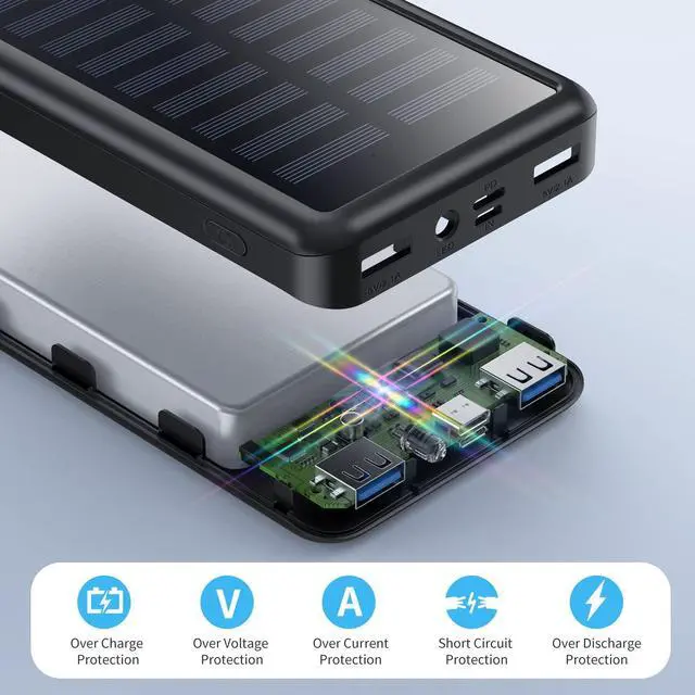 Alt view image 6 of 7 - Solar Power Bank USB C 26800mAh Portable Charger