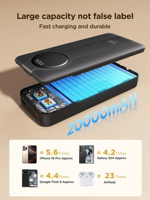 Alt view image 2 of 7 - 20000mAh Power Bank with Built-in USB-C & Lightning Cables